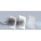 AEG - s-bag® Classic Long Performance - Stofzuigerzakken - 4 Stuks