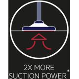 AEG - s-bag® Ultra Long Performance - Stofzuigerzakken - 3 Stuks - Synthetisch