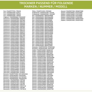 Sensor - Vochtdetectie - Voor Wasdroger