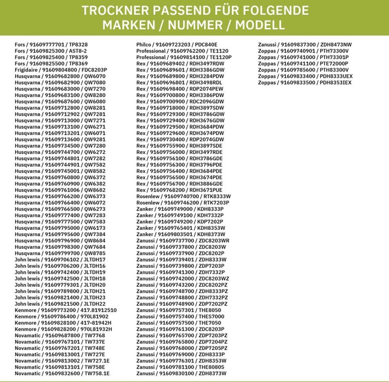 Sensor - Vochtdetectie - Voor Wasdroger