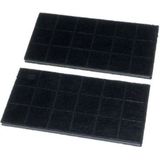 AEG - Koolstoffilter 4055304036 - 2 Stuks - Voor Afzuigkap