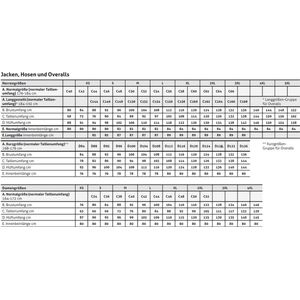 Fristads High vis Green broek klasse 1 2668 GPLU Hi-Vis Geel/Marineblauw maat C146