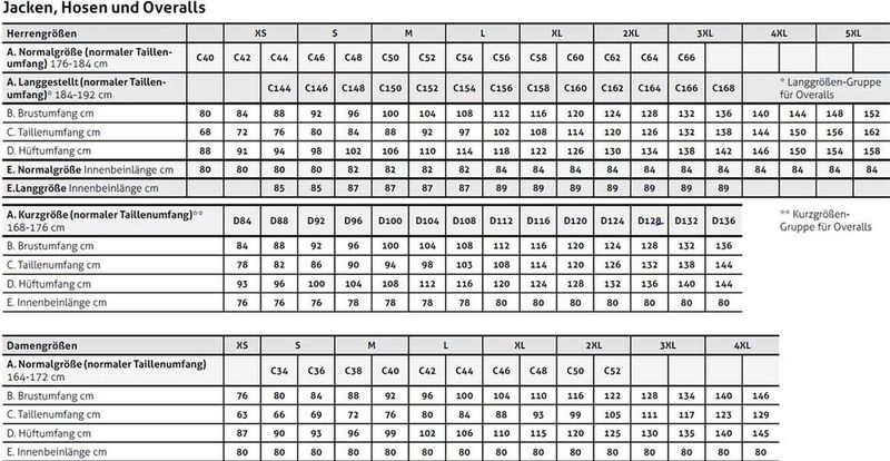 Fristads High vis Green broek klasse 1 2668 GPLU Hi-Vis Geel/Marineblauw maat C146