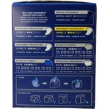 Tena - Niveau 2 - Absorberende Beschermer - 10 Stuks - Ademend