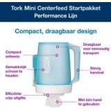 Tork Mini Centerfeed 658001 M1 Starterpakket poetspapier (turquoise)