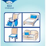 Tena Bed Underpad Plus 60 x 90 cm - 35 stuks