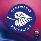 Tena Silhouette Pads Mini Zwart 18 stuks