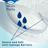 TENA Pants Normal ProSkin Large (18 stuks)