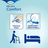 TENA Comfort ProSkin Extra - 40 stuks - Incontinentie inlegger