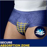 TENA - Men Active Fit Pants Plus - Incontinentiebroekjes - Grijs - 10 Stuks