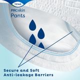 TENA ProSkin Pants Normal 1 x 15 stuks