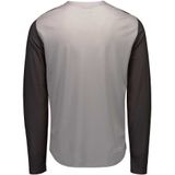 Armwarmers - Lichtgewicht - Gerecycled Polyester - Comfortabel