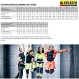 Blåkläder - 7179-1645 - Schildersbroek - Wit/Donkergrijs - 4-weg Stretch