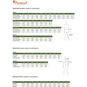 Pinewood Broek Finnveden Hybrid Heren