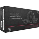 DLS - Performance Serie - 2-weg Componentenset - Zwart - PP Wooferconus