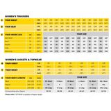 Snickers 1137 AllroundWork Dames High-Vis 37.5® Isolerend Jack Klasse 2/3 High-Vis Geel/Marineblauw maat XS