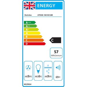 Electrolux LFP326S Afzuigkap - Grijs - Semi-ingebouwd - 410 m³/h