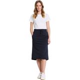 Didriksons Dames Resö Rok