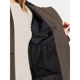Didriksons - Helle - Outdoorjas - Old rust - Licht Gewatteerd - Dames