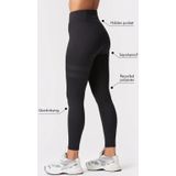 Stronger Legging - Zwarte Hoge Taille van Gerecycled Materiaal