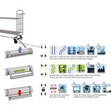 Flexibele planktrolley Serie 8000 met rem, 1395 x 470 x 1120 mm
