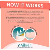 Nailner Active Red 30 ml + 8 ml