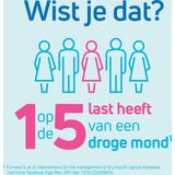 TePe - Hydraterende Mondspoeling - 0,2% Natriumfluoride - Alcoholvrij