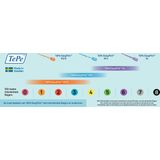 TePe Interdentale Ragers Original Roze ISO maat 0 – 0,4 mm (20 stuks)