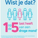 TePe - Hydraterende Mondspoeling - zonder Toegevoegde Smaak - 0,2% Natriumfluoride