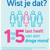 TePe - Hydraterende Mondspoeling - Mild Apple Peppermint - 6x 500 ml