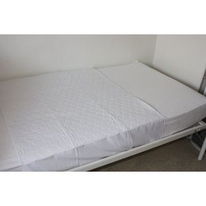 Incontinentie Onderlegger