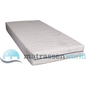 Micro Pocketvering Koudschuim Matras Cool Fresh Tijk/Matrashoes - 200 x 210 cm dikte c.a. 21 cm