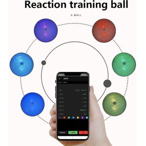 FlashBall - Reaction Lights in de vorm van een bal - Hand-Oog Coördinatietrainer - Reactiesnelheid trainer - Reactie lampjes - Beste alternatief voor Blazepod, Fitlight, Lummic, Reaction X en Reax