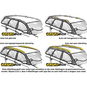 Farad Dakdragers - Ford Scorpio SW 1990 t/m 1998 - Open Dakrail - Staal - Luxset