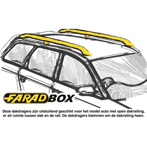 Farad Dakdragers - Peugeot 206 SW 2002 t/m 2008 - Open Dakrail - Staal - Luxset