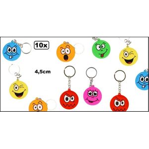 Emoji Sleutelhanger Kus | Emoji Sleutelhangers