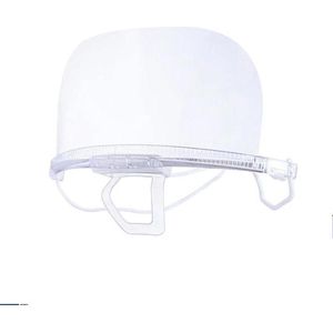 Transparant Mondkapje - Hygiënisch mondmasker - Gelaatmasker - Face shield - Herbruikbaar