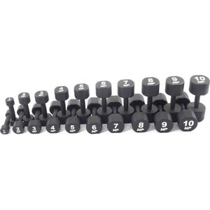 Tunturi Dumbell 10kg - verstelbaar ⋆ Sports Nederland | Nr.1