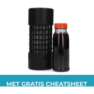 Shield Up Stay Away set Muizen, Ratten & Marters - 100% Natuurlijk - 3 Maanden Effectief - Met Gratis Cheatsheet