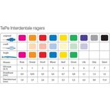 TePe Ragers Origineel 0,6 mm Blauw - 25 stuks