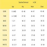 Swim Essentials - Kaki Panterprint - Badpak - UPF50+ - Meisjes