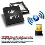 Mini Bluetooth 4.0 USB Adapter - Underdog Tech - Micro Dongle