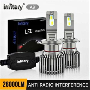 LED Autolampenset 2 stuks - H4 - 12 Volt - Helder Wit - Dimbaar - Gemaakt voor Rallysport