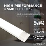 LED Batten 60 cm 20W 4000K 2400lm (120lm/W) Samsung LEDs - 5 jaar garantie incl. montageklemmen & quick connector