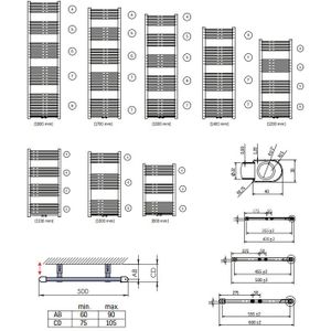 Sanigoods Base handdoek radiator 100x60 496 watt MO aansluiting wit