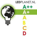 LED aansluitmateriaal | stekkersnoer wit + dimmer 1A - 200W | 2-aderig 180 cm | 180cm