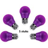 E27 LED Kogellamp - 230 Volt - Voor Binnengebruik - IP20