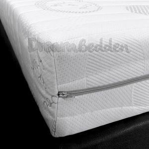 Extra Hard Matras 90x200 HR55 Koudschuim ca. 20 cm dik SUPER HARD!