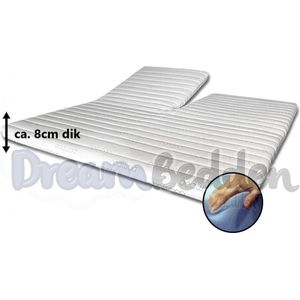 Splittopper 160x200 Koudschuim HR55 Bamboo Exclusive  Anti Allergie Ca. 8cm dik