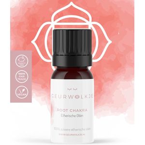 ROOT CHAKRA 1 – Muladhara 100% etherische olie 5 ml